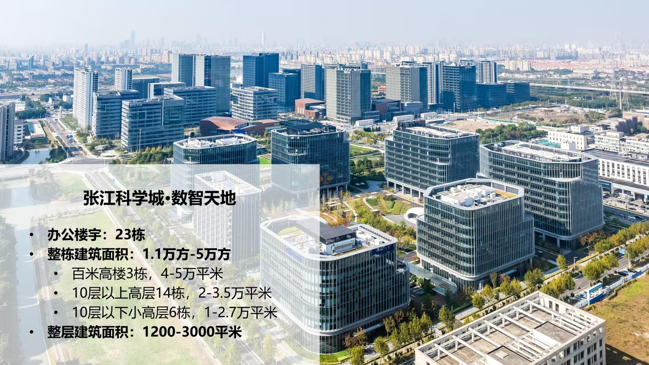 浦東 張江科學城數(shù)智天地·御中心 300平米 簡裝